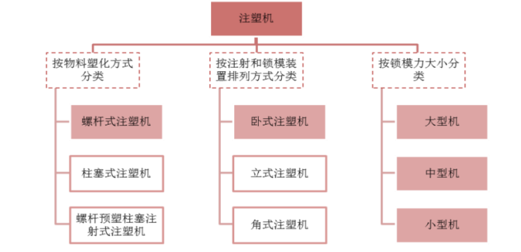 9b850c6e17a3b61e89472b1e788a9e1.png